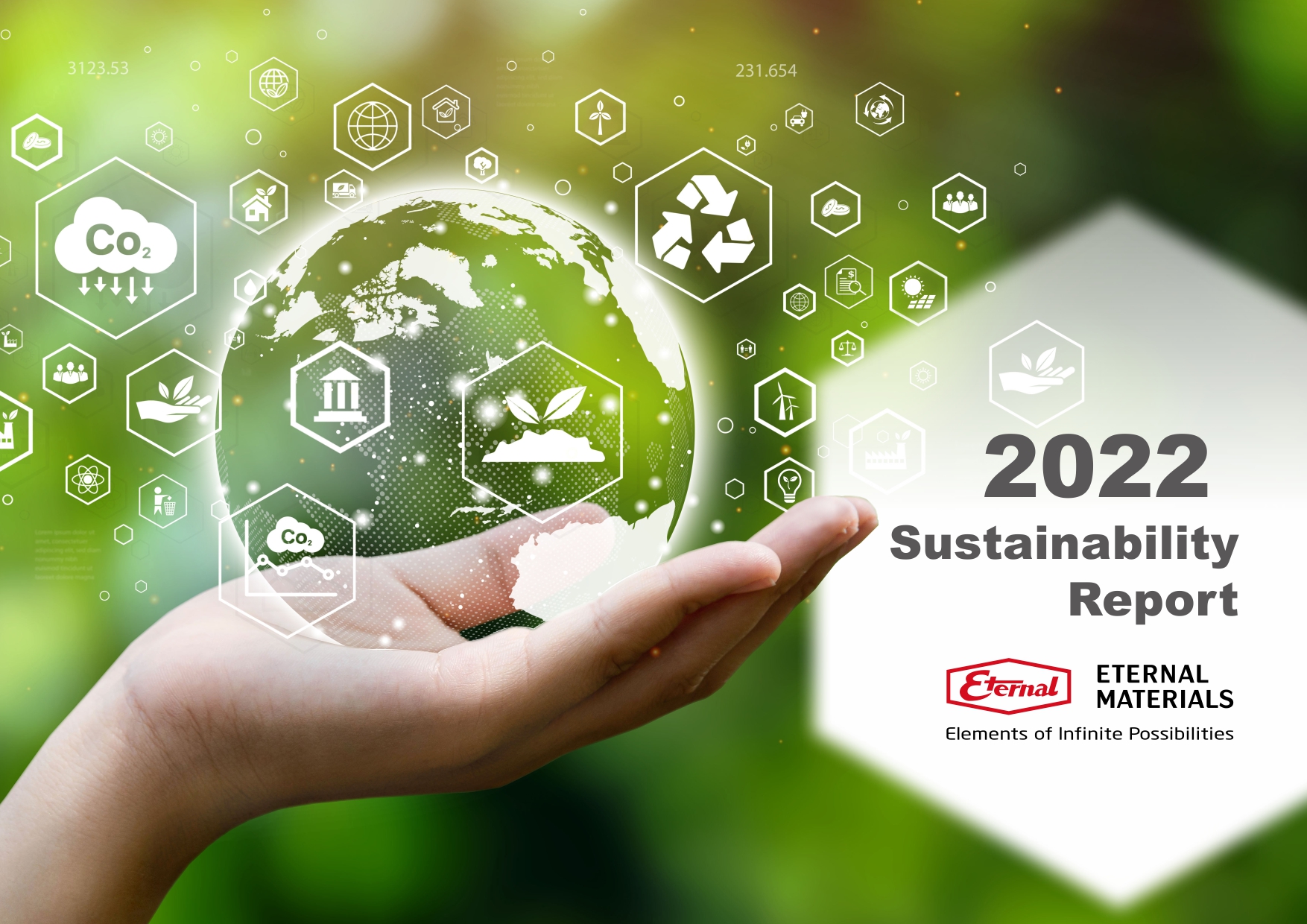 2022 Sustainability Report